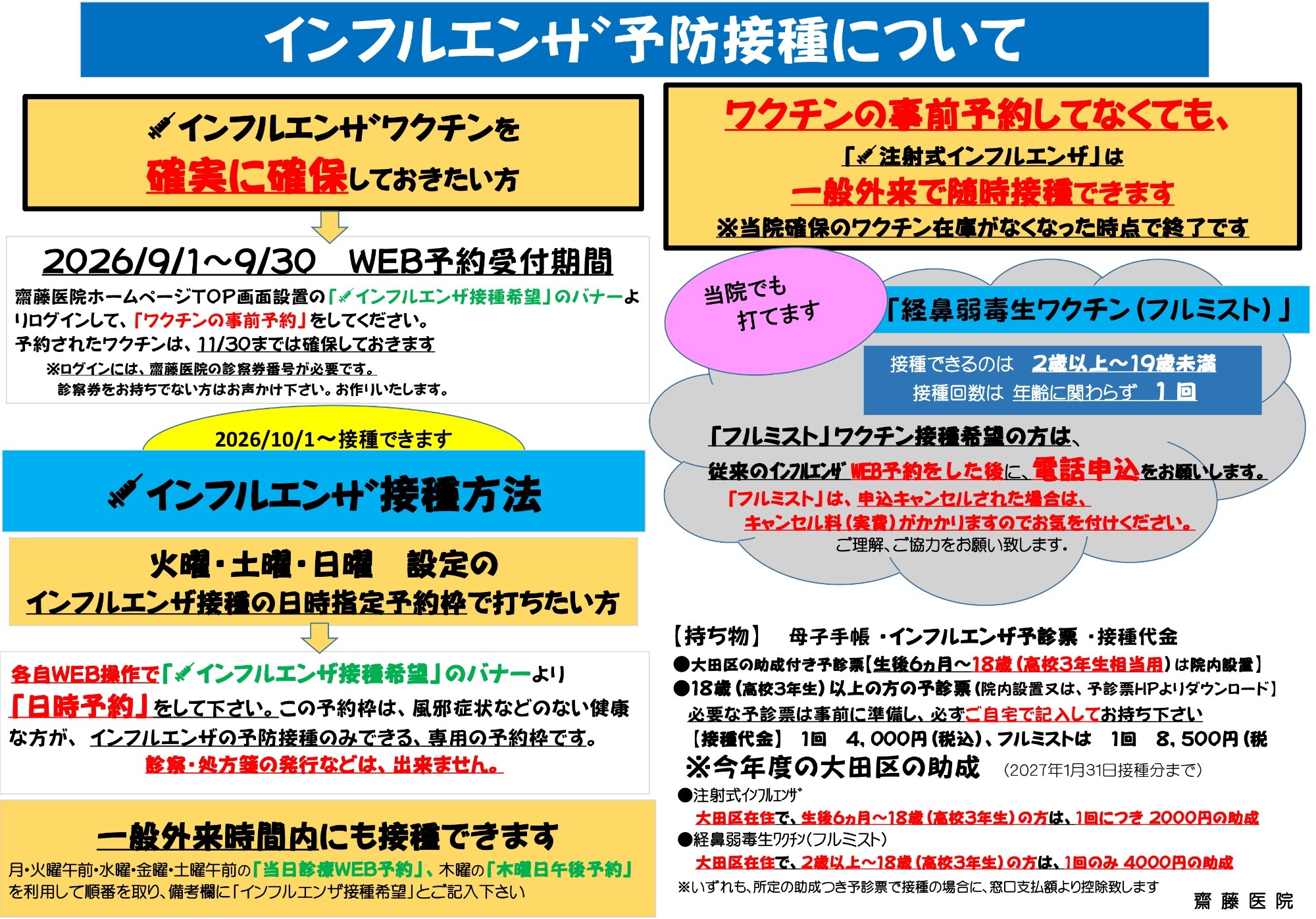 インフルエンザ予防接種について